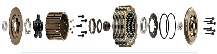 Vue éclatée Embrayage Suter Clutch BTL Vue éclatée Embrayage Suter Clutch BTL